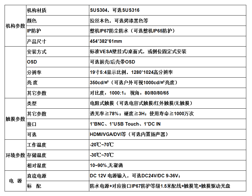 1685079875999867.png 規(guī)格書.png