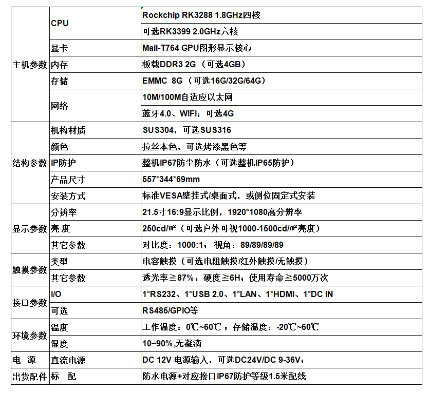 1685330074681763.png 規(guī)格書.png