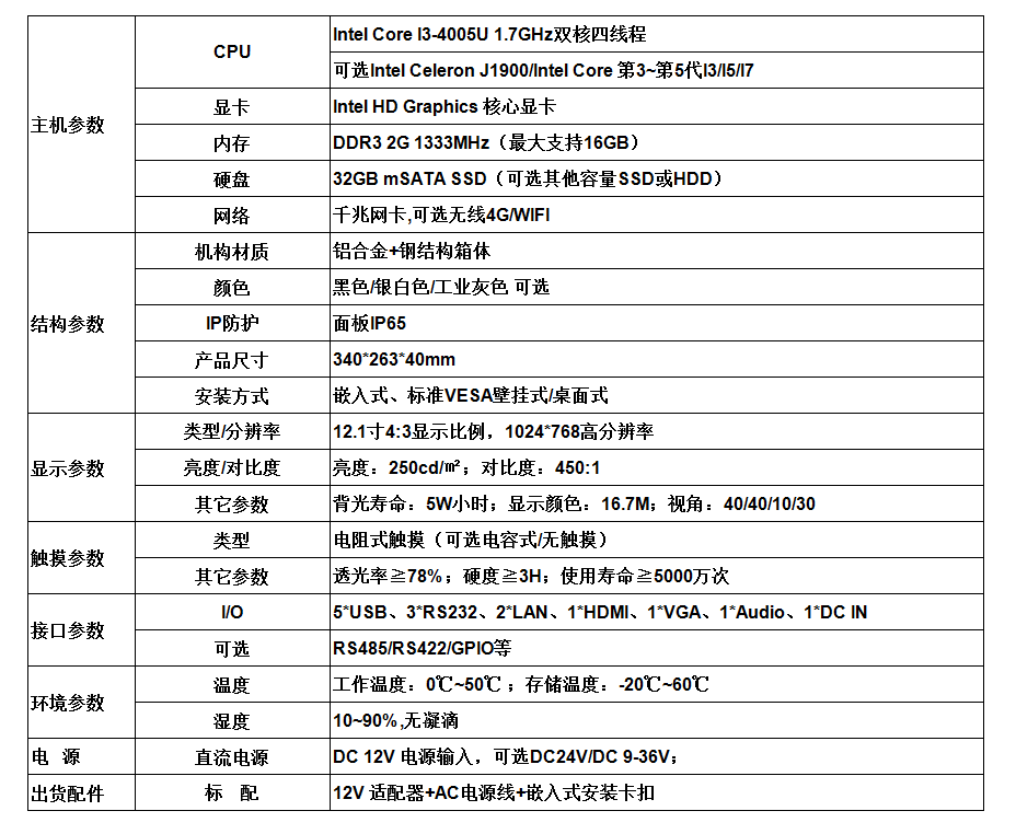 1685428516915712.png 12121212.png