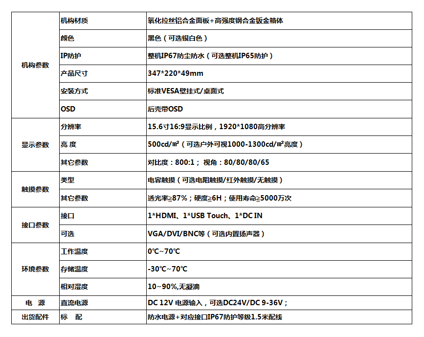 1685436071473815.png 微信圖片_20230530163459.png